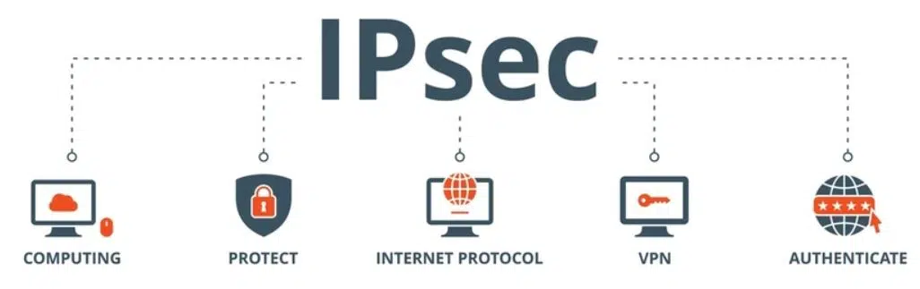 IPsec.
