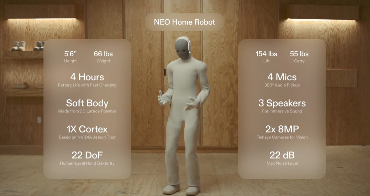 Caractéristiques techniques de Neo