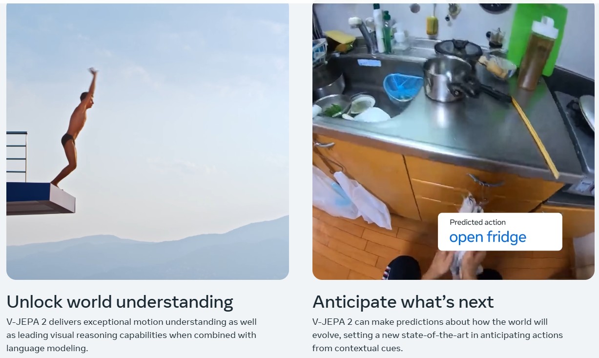 Capacités du modèle V-JEPA 2 de Meta