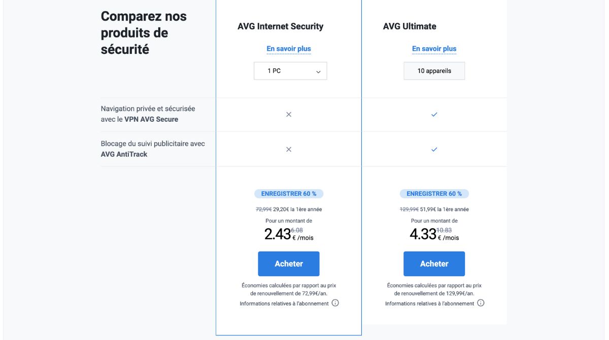 offre AVG Internet Security
