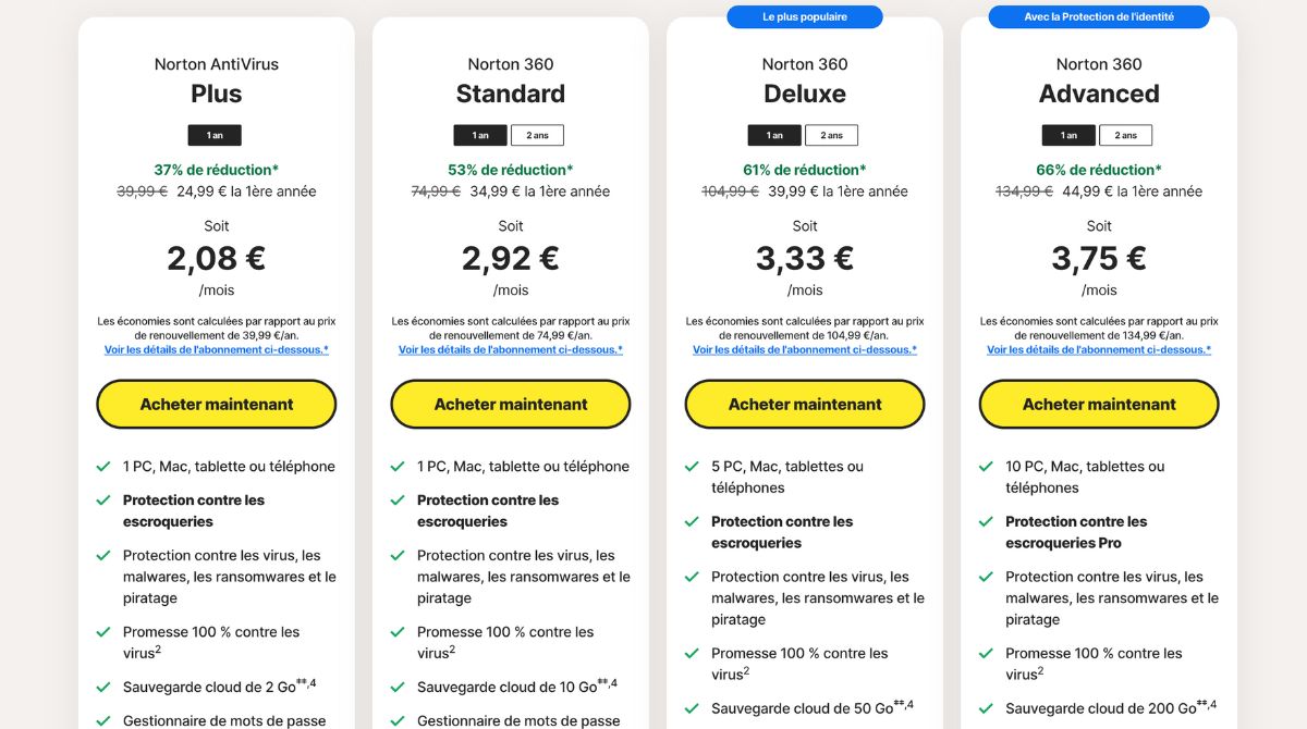 offres d'abonnements Norton en 2025
