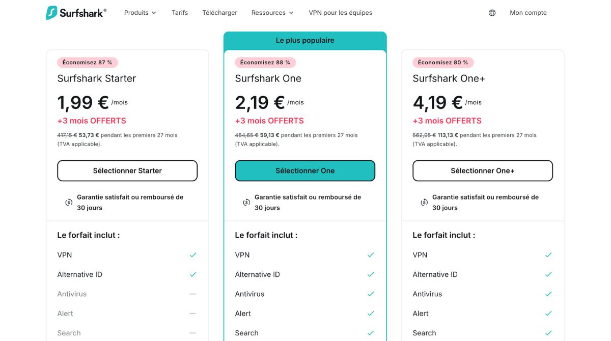 prix des abonnements Surfshark