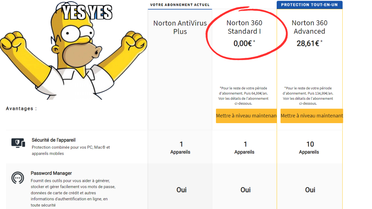 Mise à niveau gratuite Test Norton Antivirus