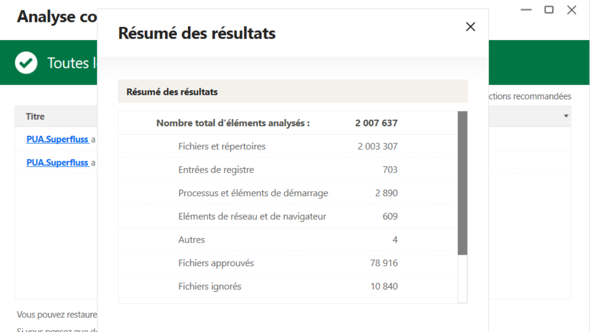 Résultats de l'analyse complète norton