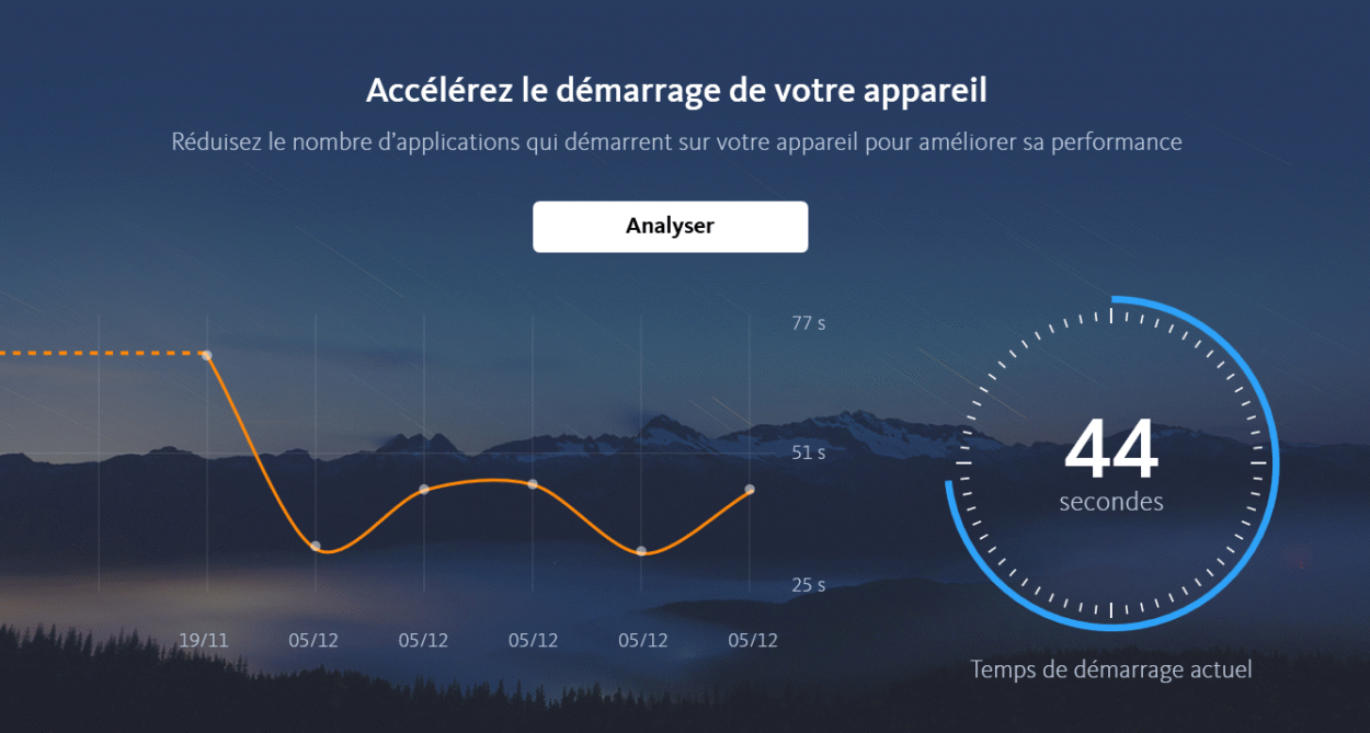 Temps de démarrage Avira