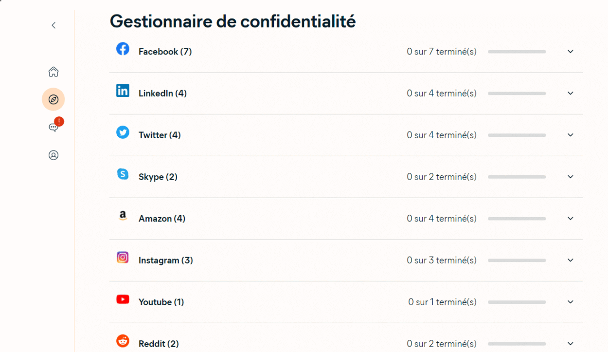 Test Avast One confidentialité