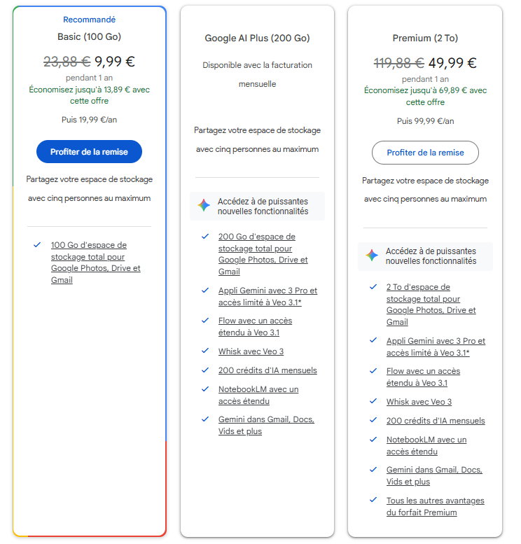 Offres de stockage Google One