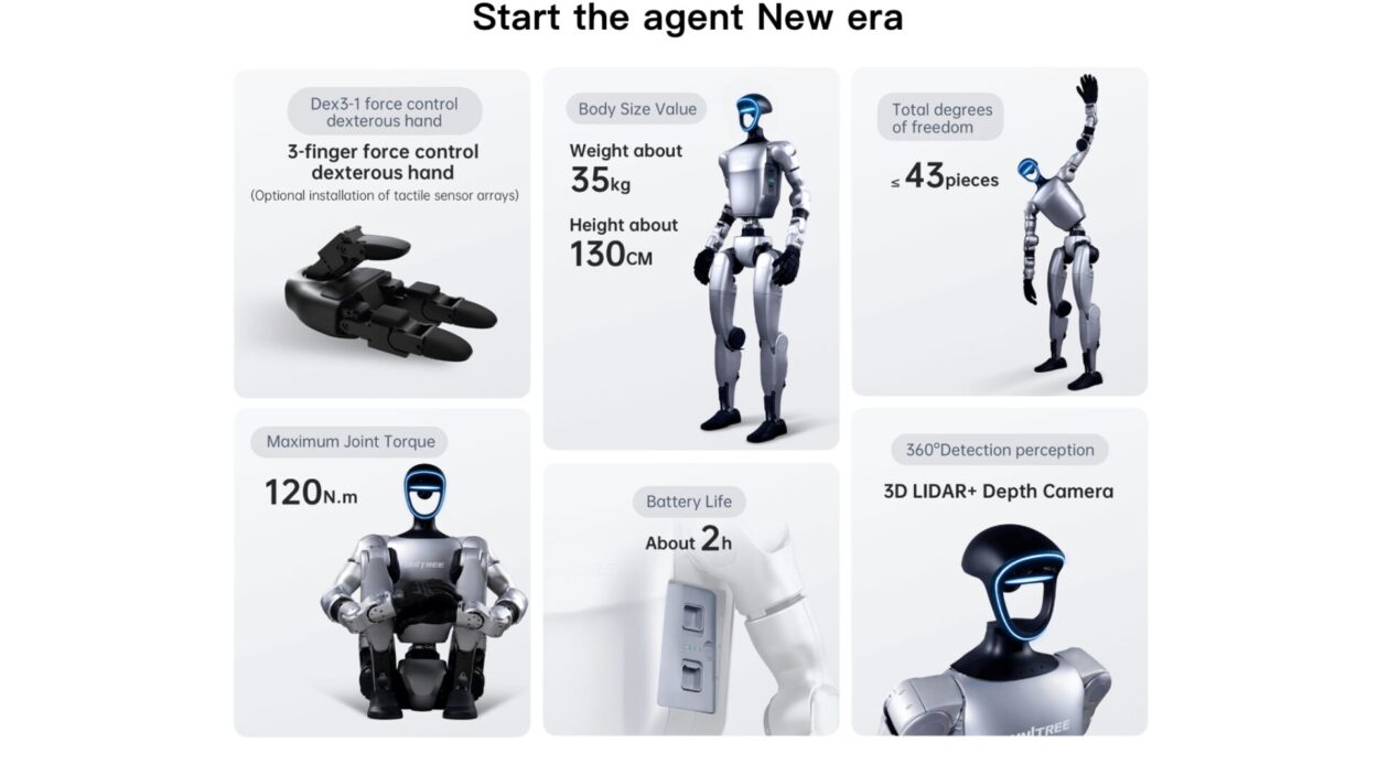 Caractéristiques du robot G1 de Unitree 