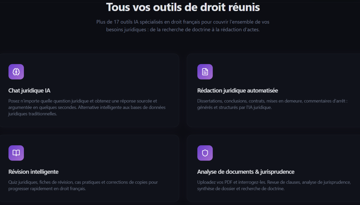 Fonctionnalités de Juriv'IA