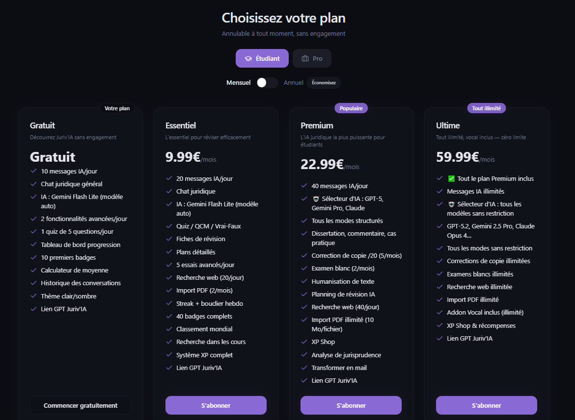 Prix des abonnements étudiants Juriv'IA