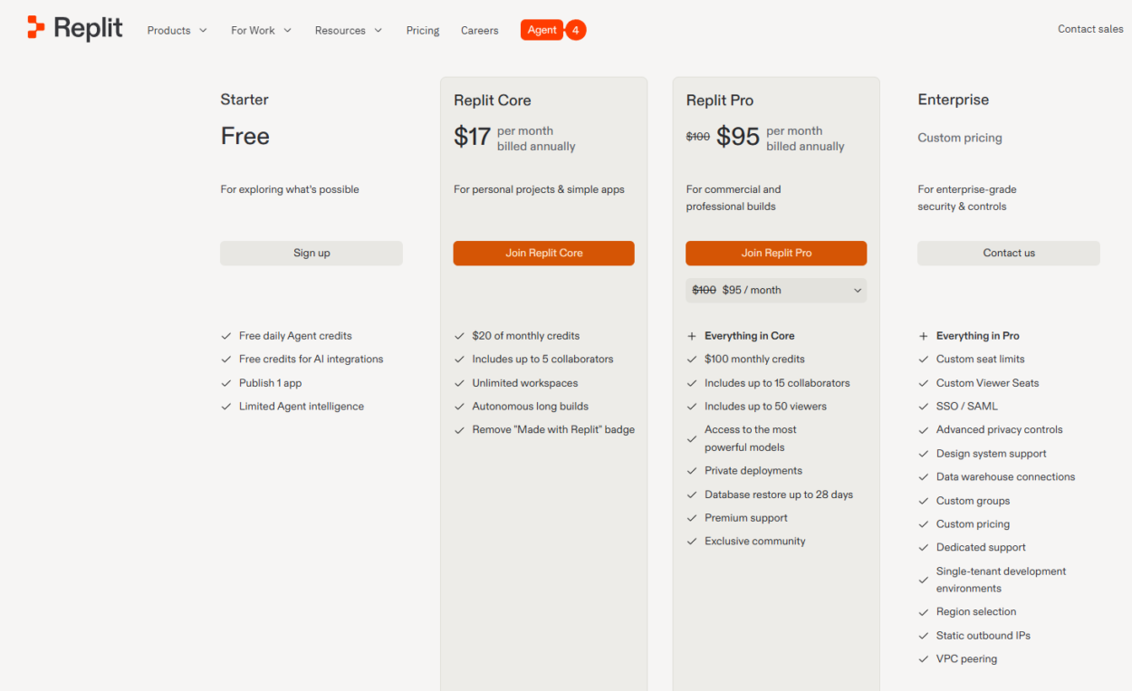 Tarifs des abonnements Replit