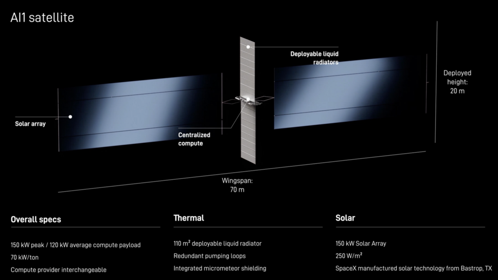 SpaceX AI1